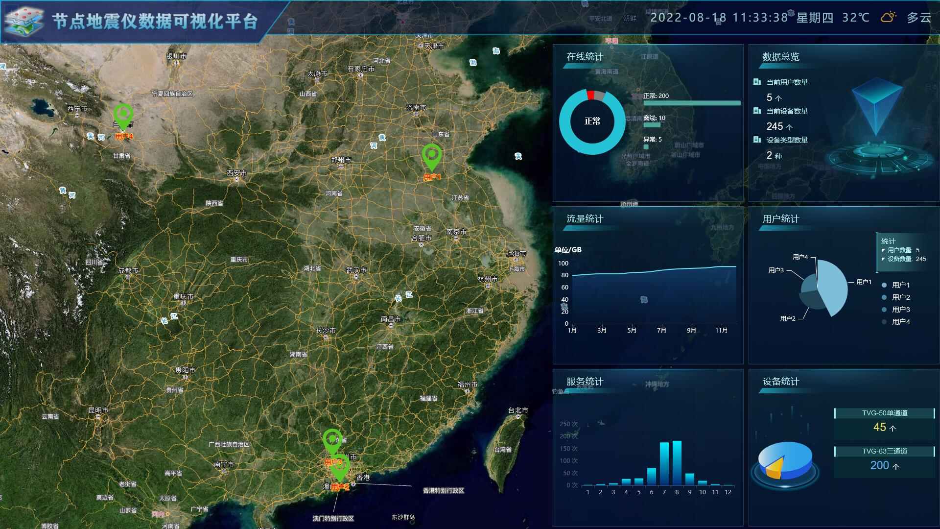 VUE项目源码WebGIS系统Openlayers地理信息系统大数据可视化