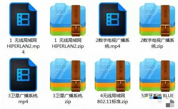 matlab无线接入系统与数字电视通信系统仿真案例源码资料